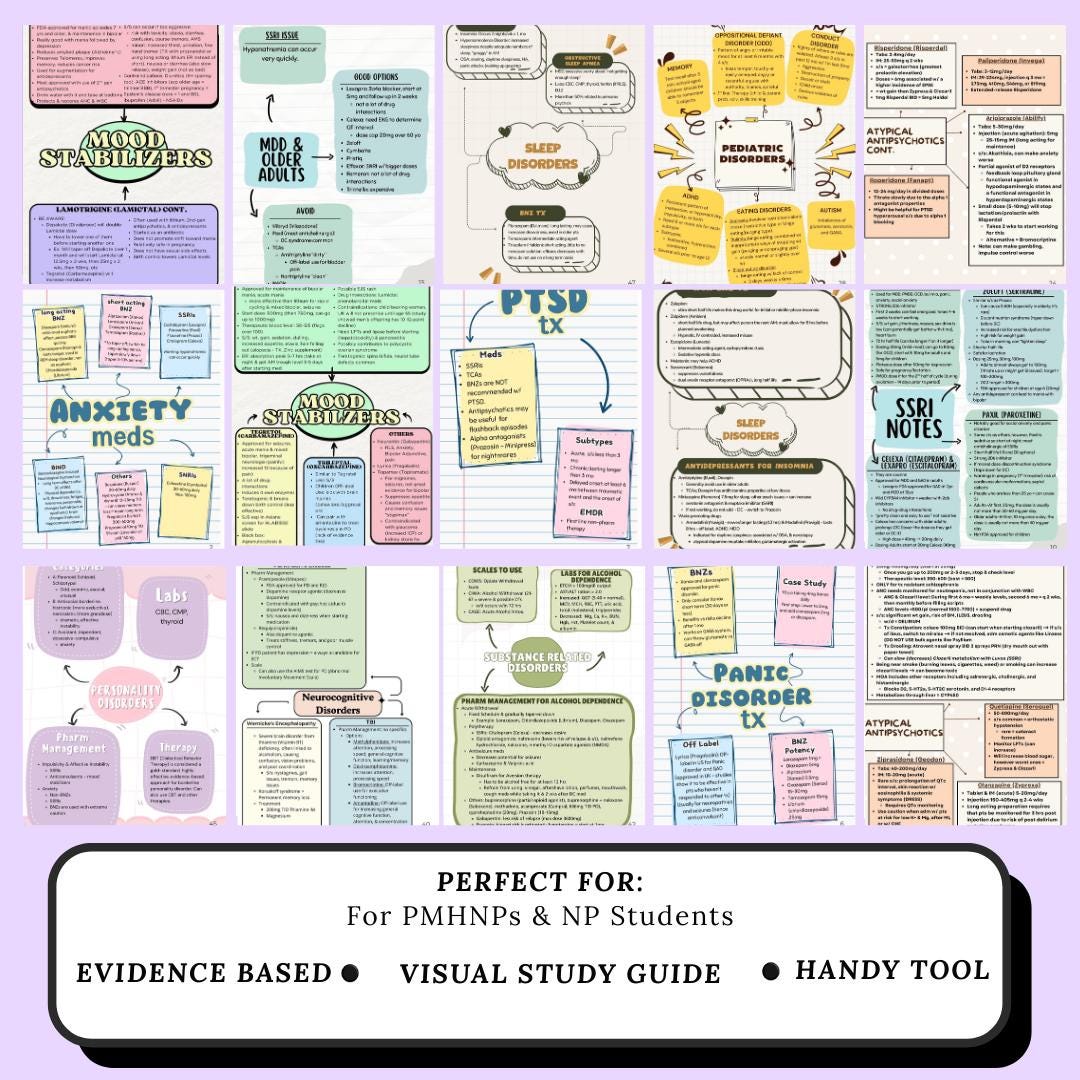 Psychiatry Cheat Sheet Toolkit | 40+ Page Psych NP Clinical Reference Guide