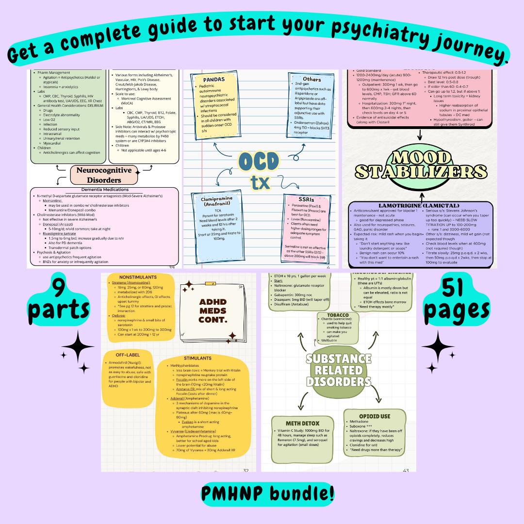 Psychiatry Cheat Sheet Toolkit | 40+ Page Psych NP Clinical Reference Guide